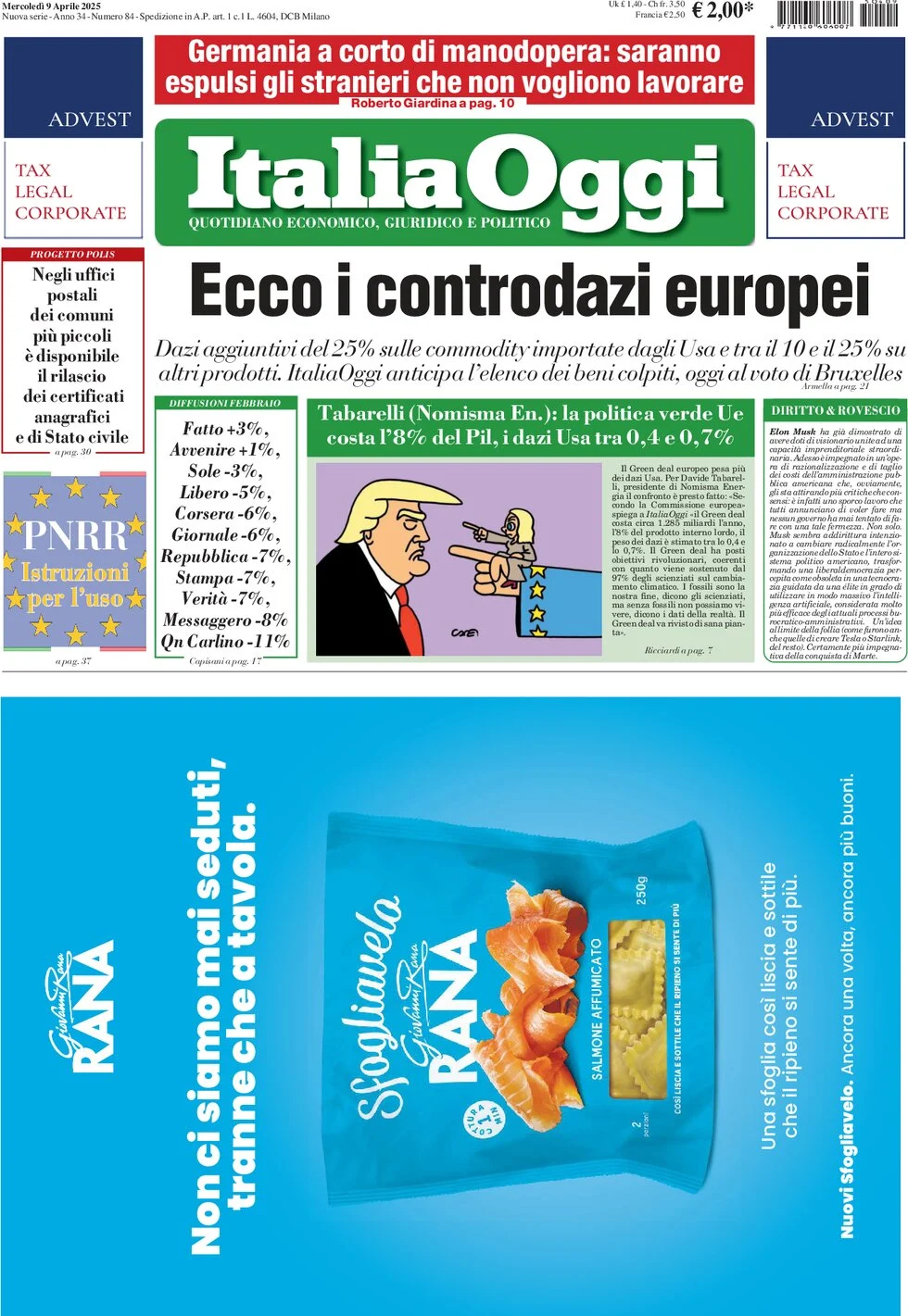 anteprima della prima pagina di italiaoggi del 09/04/2025