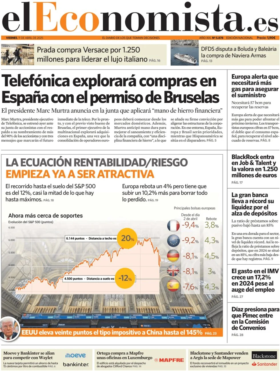 anteprima della prima pagina di el-economista del 11/04/2025