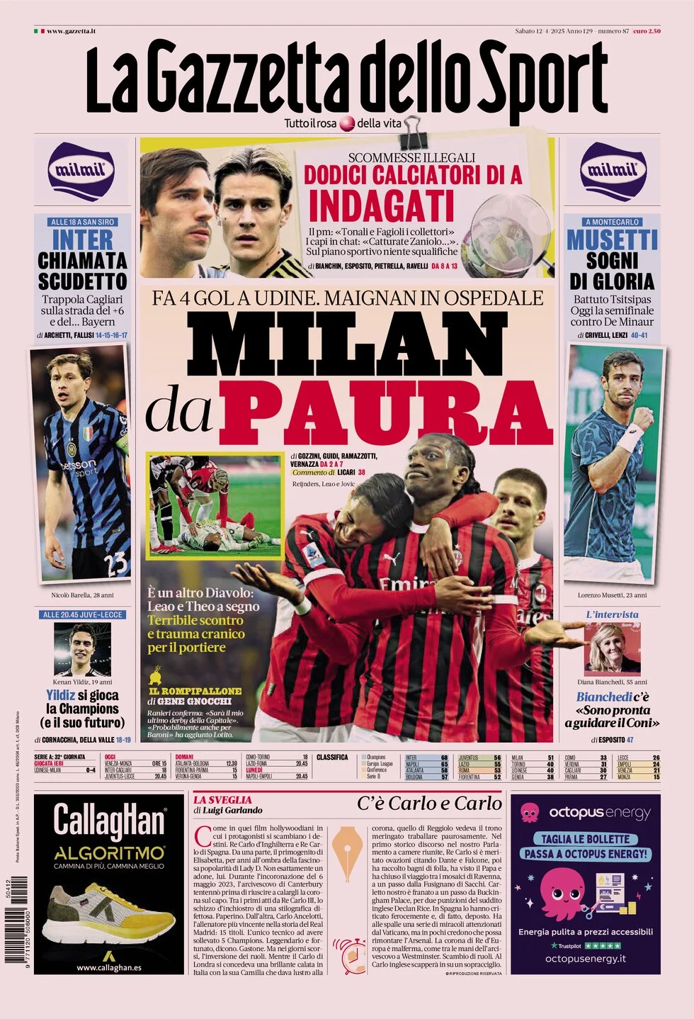 anteprima della prima pagina di la-gazzetta-dello-sport del 12/04/2025