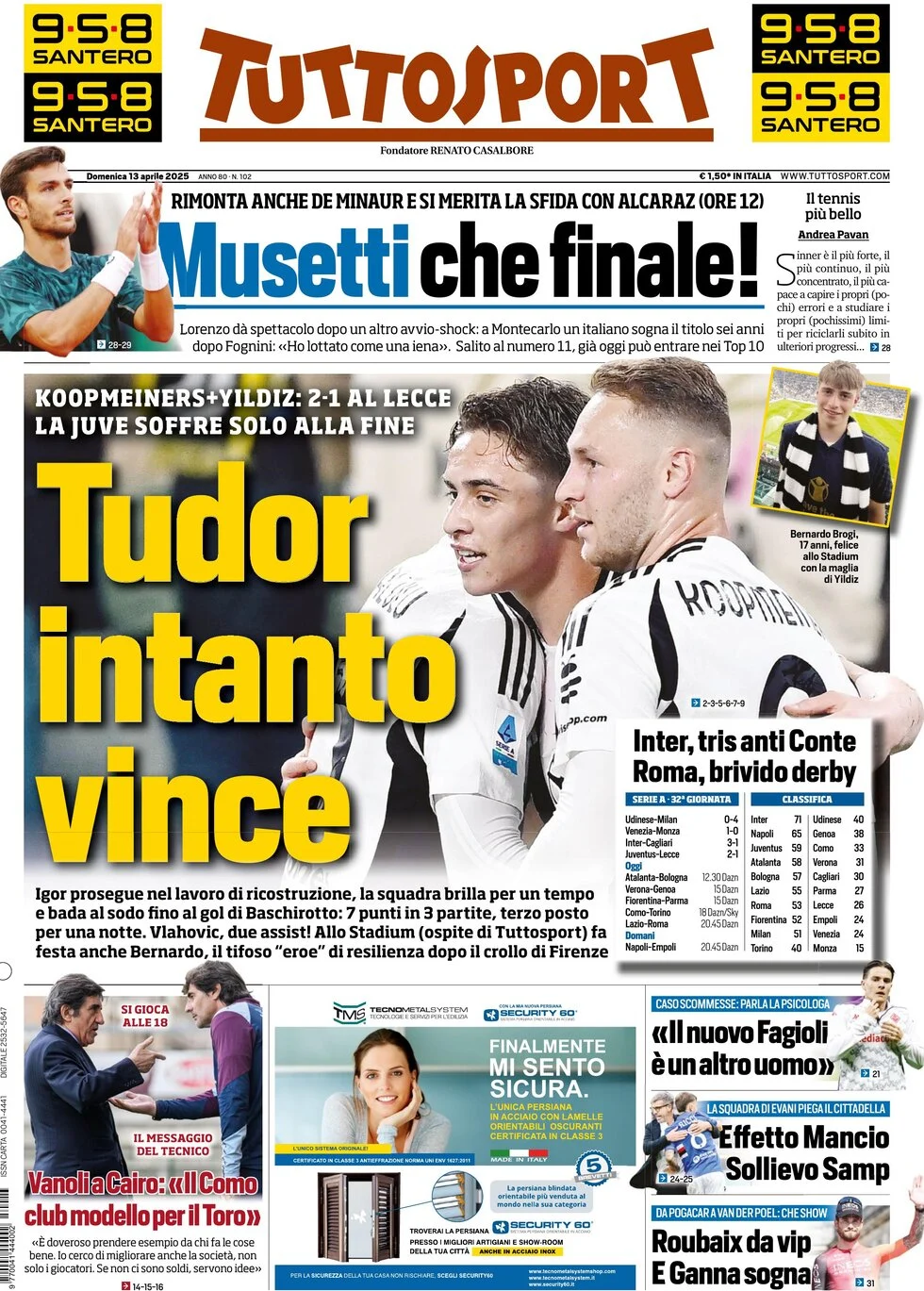 anteprima della prima pagina di tuttosport del 13/04/2025