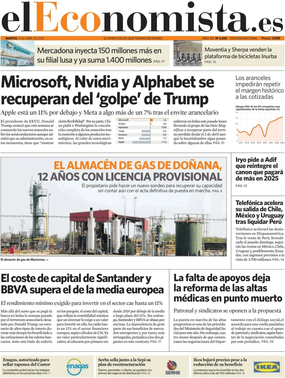 anteprima della prima pagina di el-economista del 15/04/2025