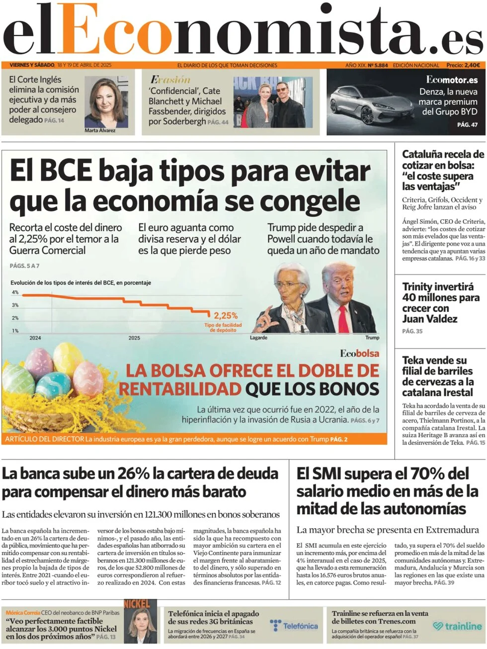 prima pagina - El Economista del 18/04/2025