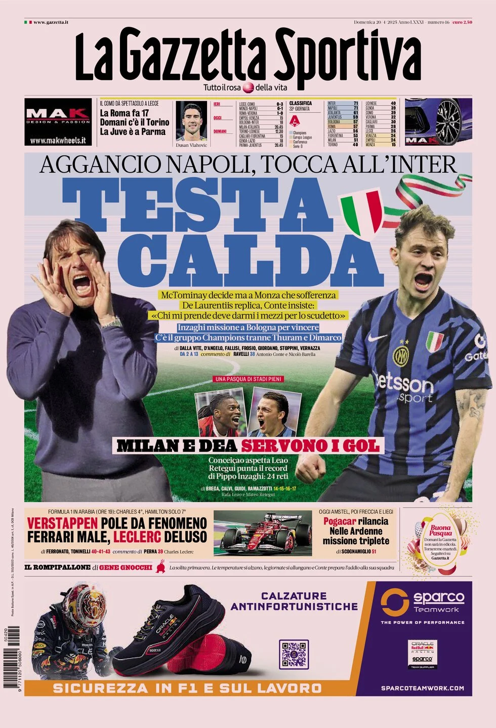 anteprima della prima pagina di la-gazzetta-dello-sport del 20/04/2025