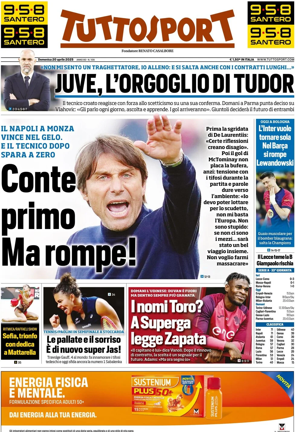 anteprima della prima pagina di tuttosport del 20/04/2025