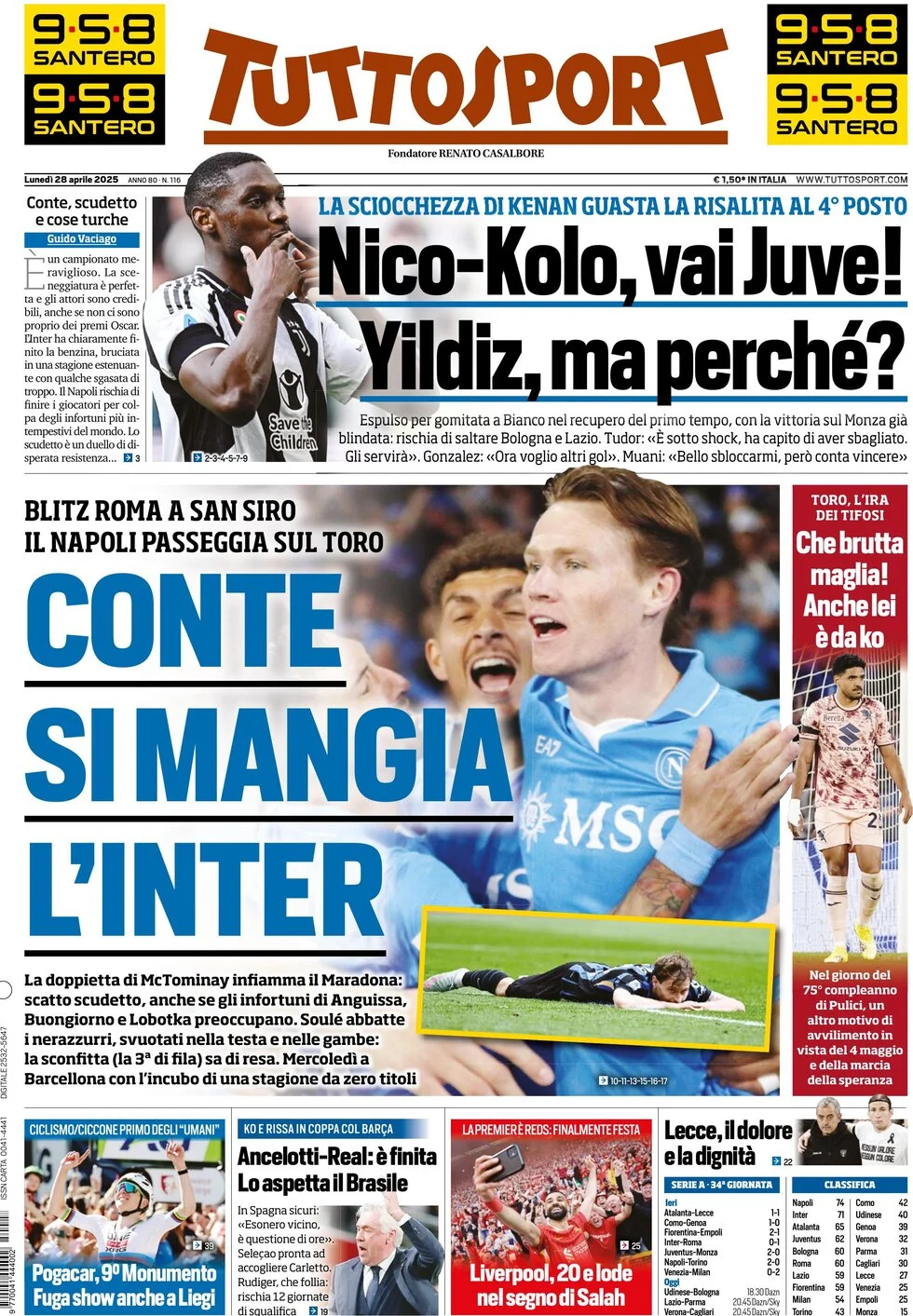 anteprima della prima pagina di tuttosport del 28/04/2025