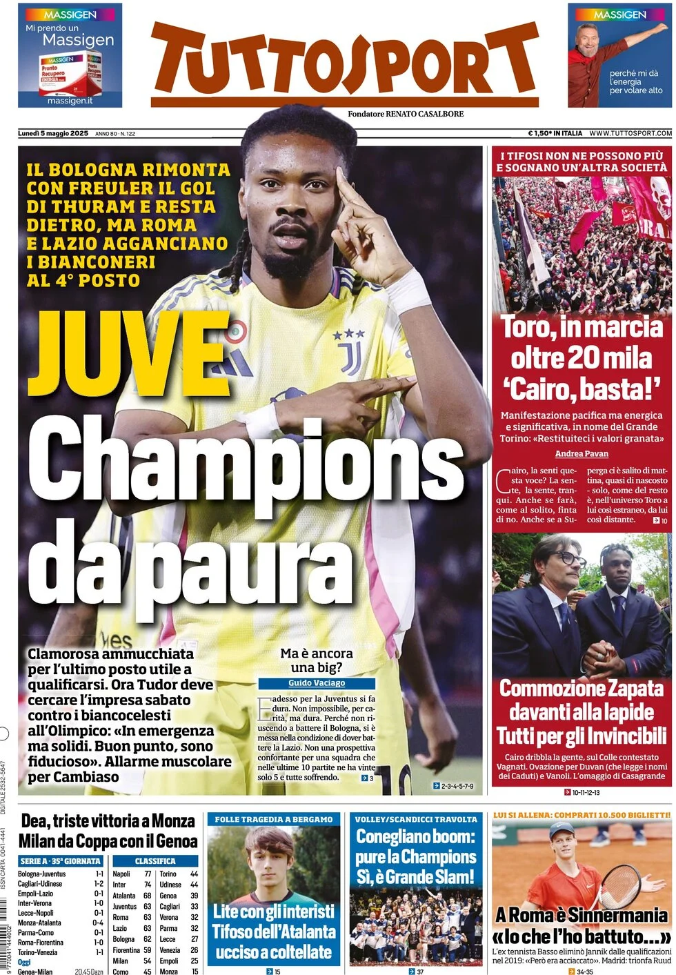 anteprima della prima pagina di tuttosport del 05/05/2025