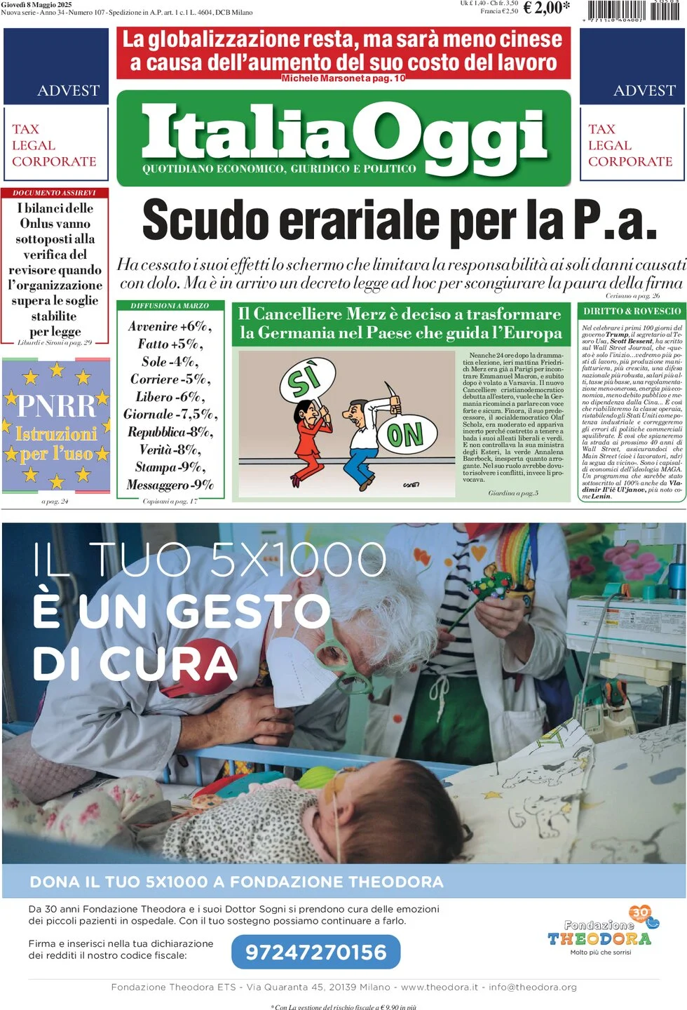 anteprima della prima pagina di italiaoggi del 08/05/2025