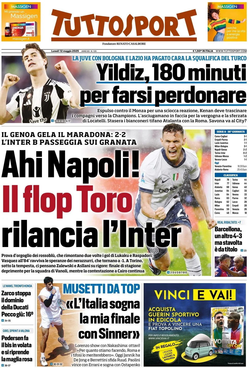 anteprima della prima pagina di tuttosport del 12/05/2025