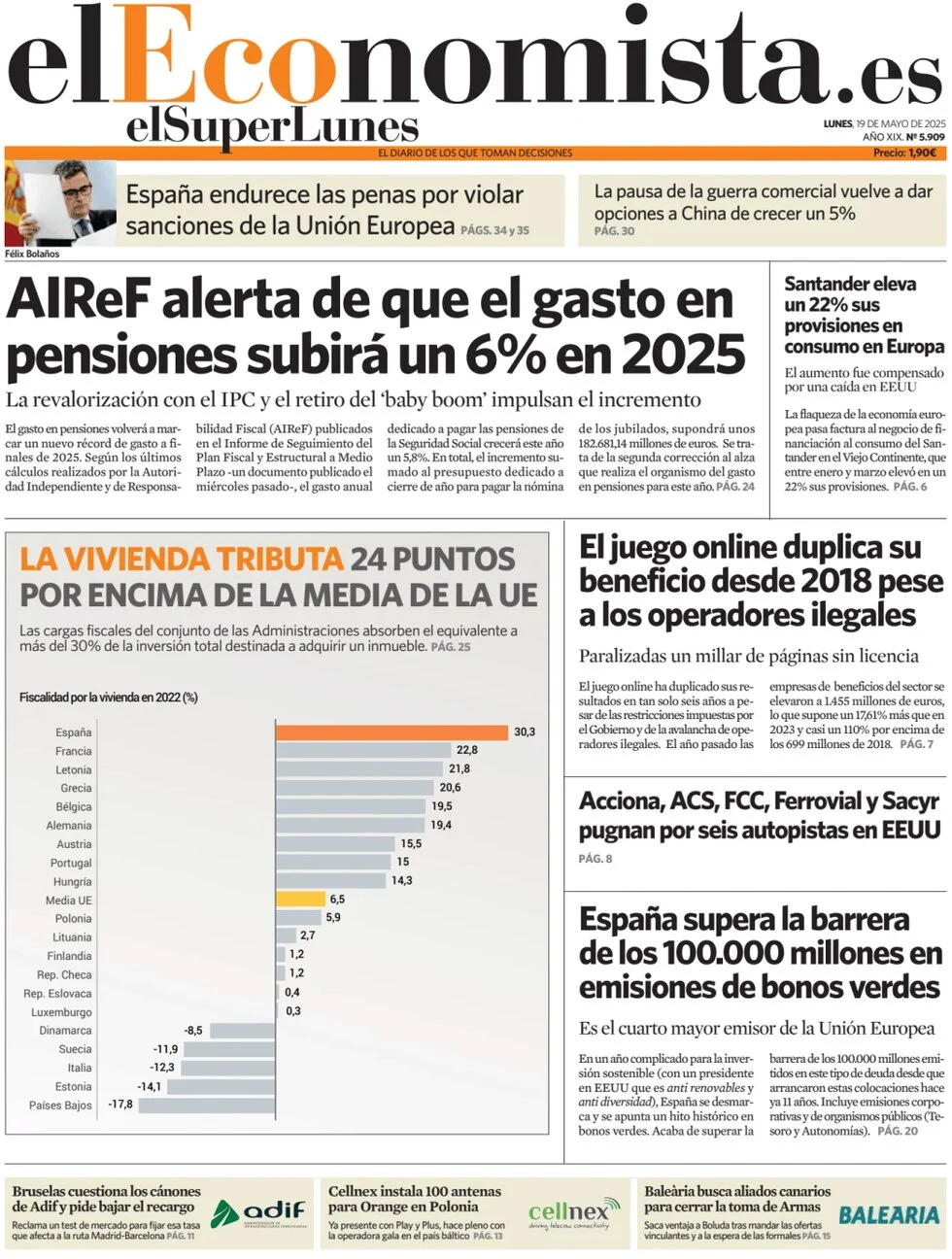 anteprima della prima pagina di El Economista