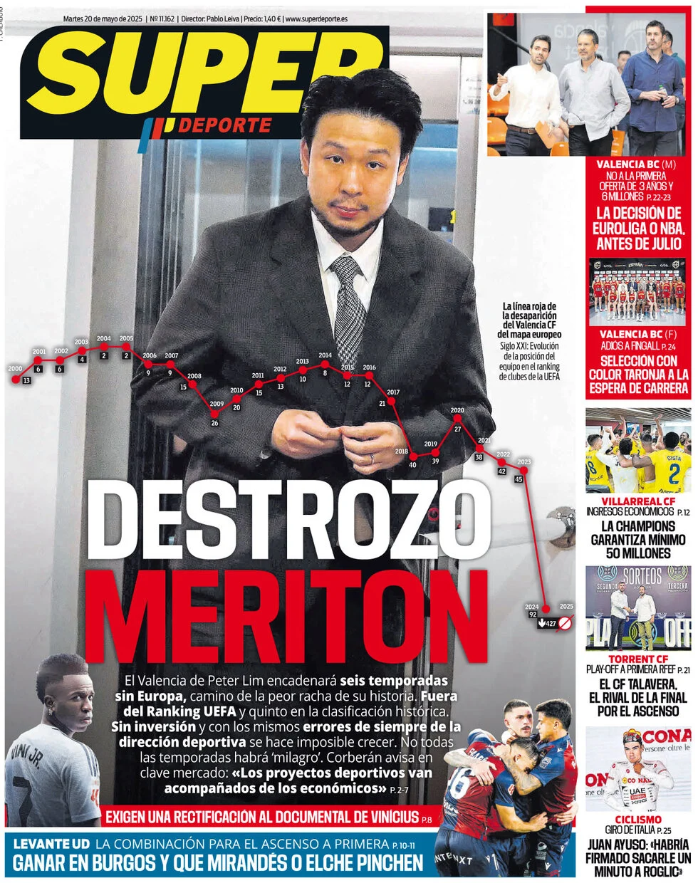 anteprima della prima pagina di Superdeporte