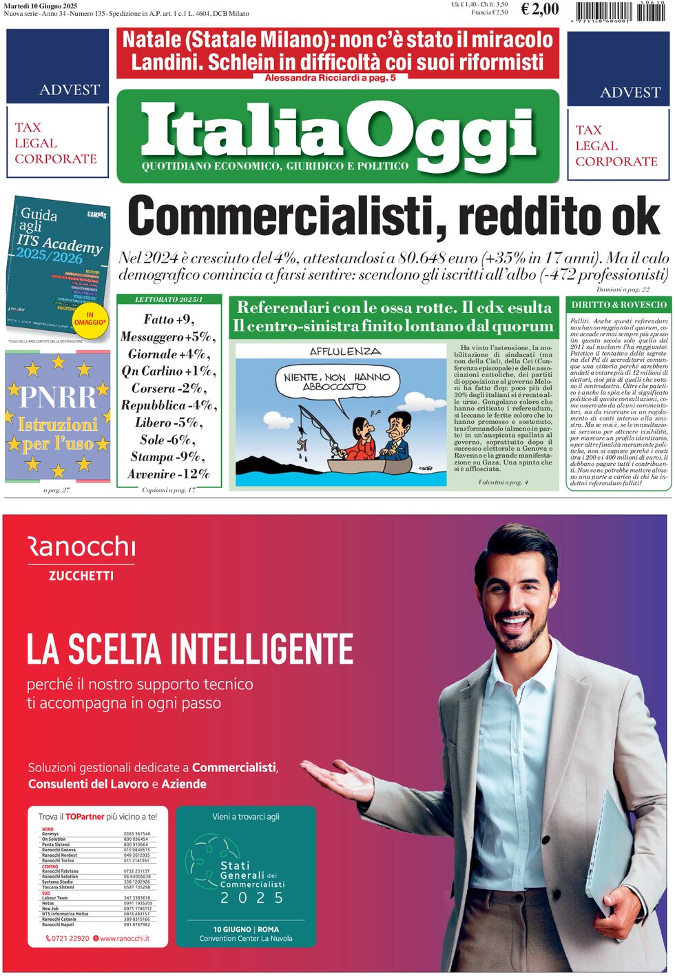 anteprima della prima pagina di italiaoggi del 10/06/2025