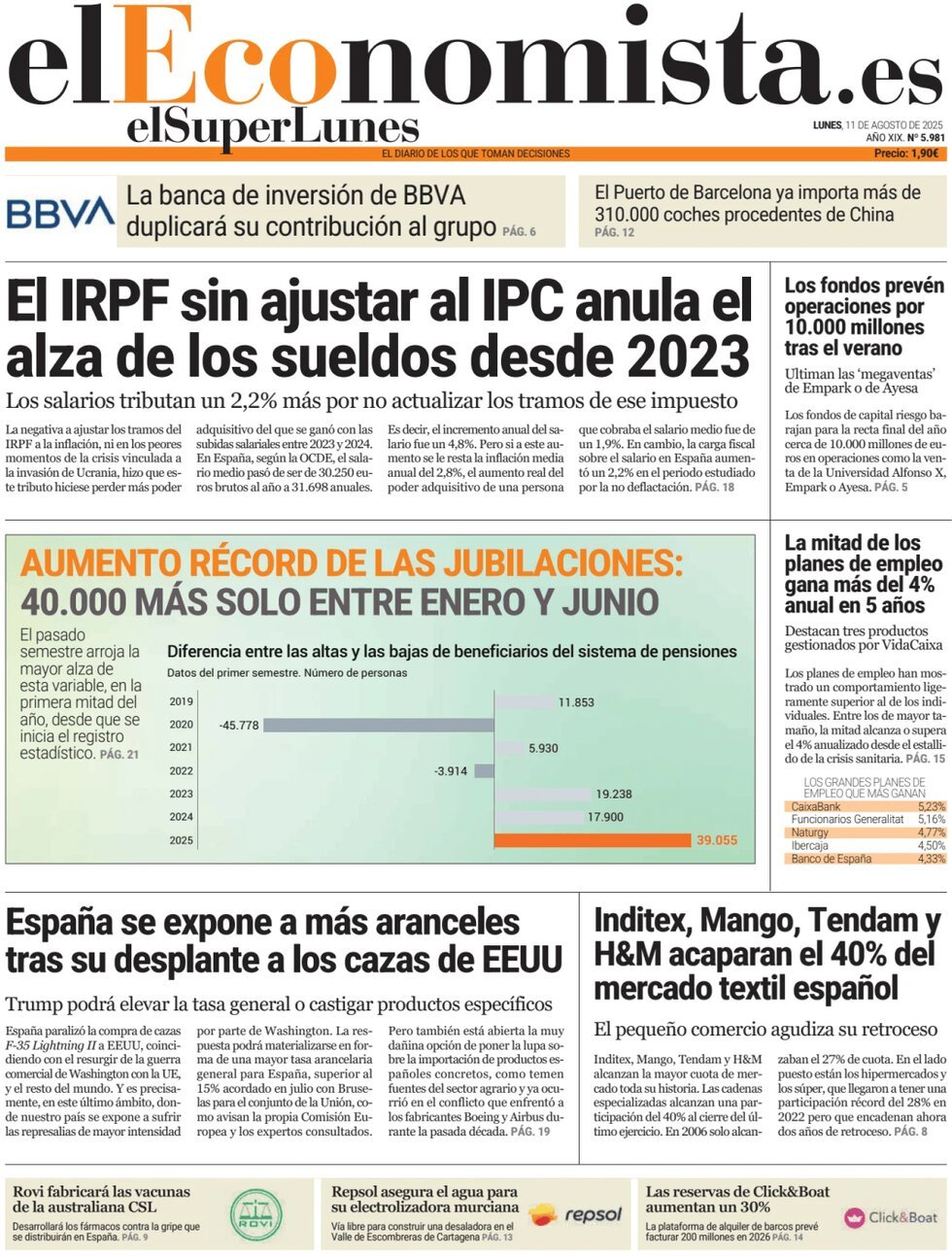 anteprima della prima pagina di El Economista