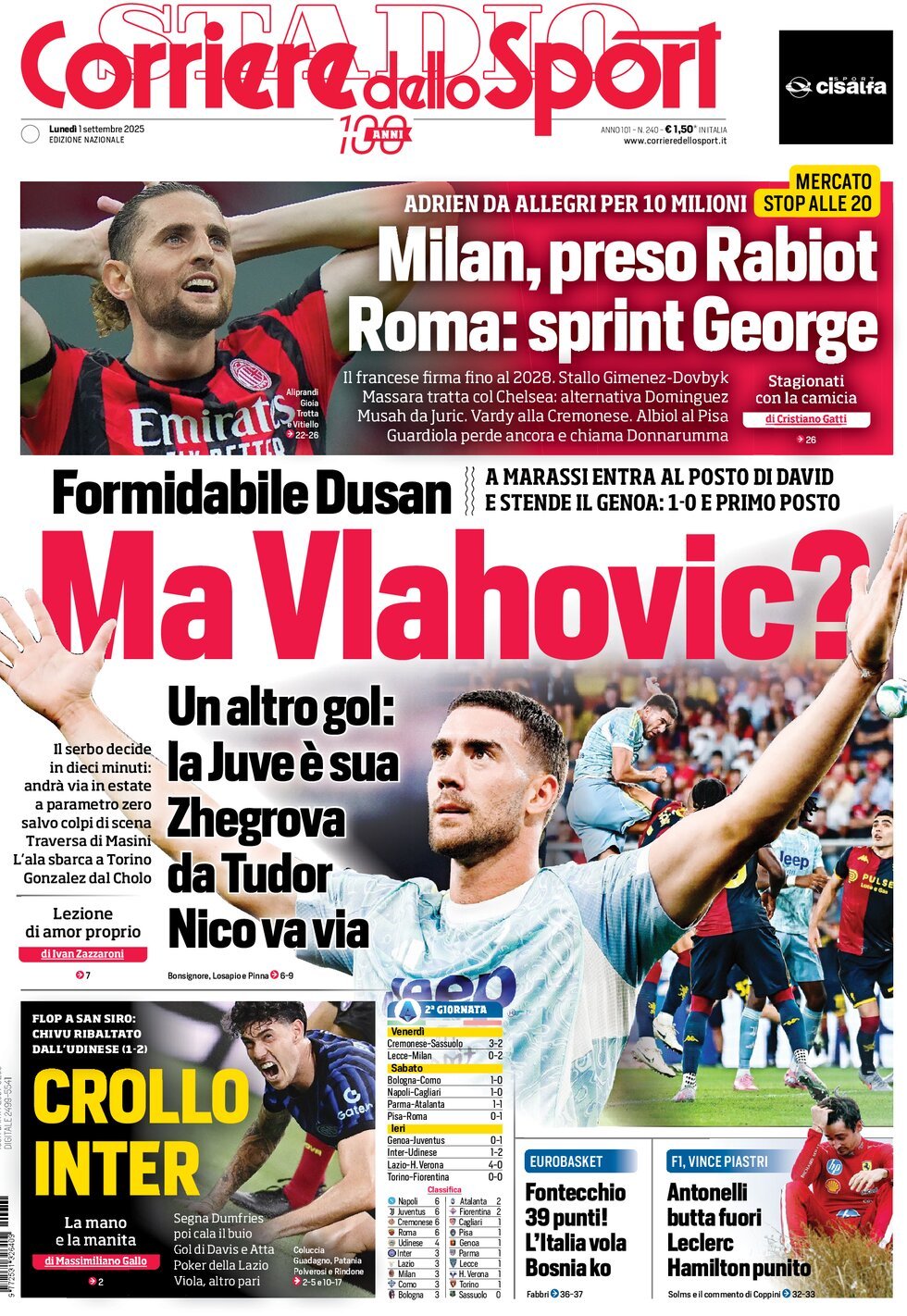 anteprima della prima pagina di Corriere dello Sport