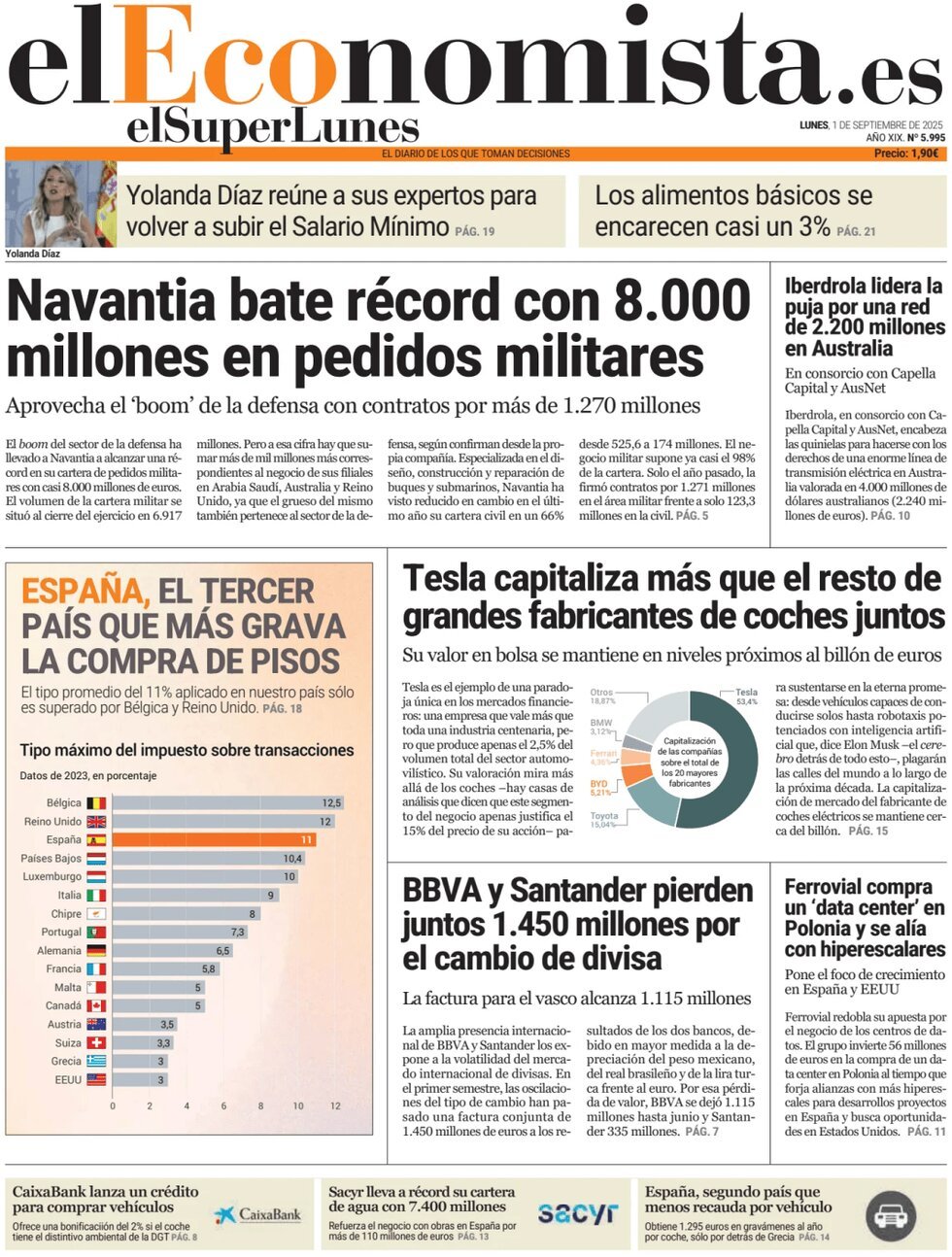 anteprima della prima pagina di El Economista