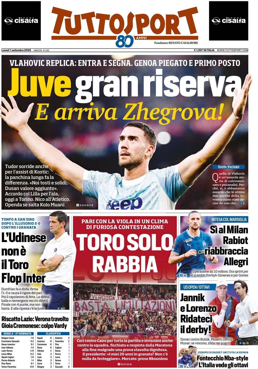 anteprima della prima pagina di Tuttosport